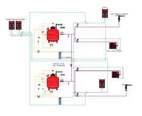 Technical Detail of System Technical Detail of System